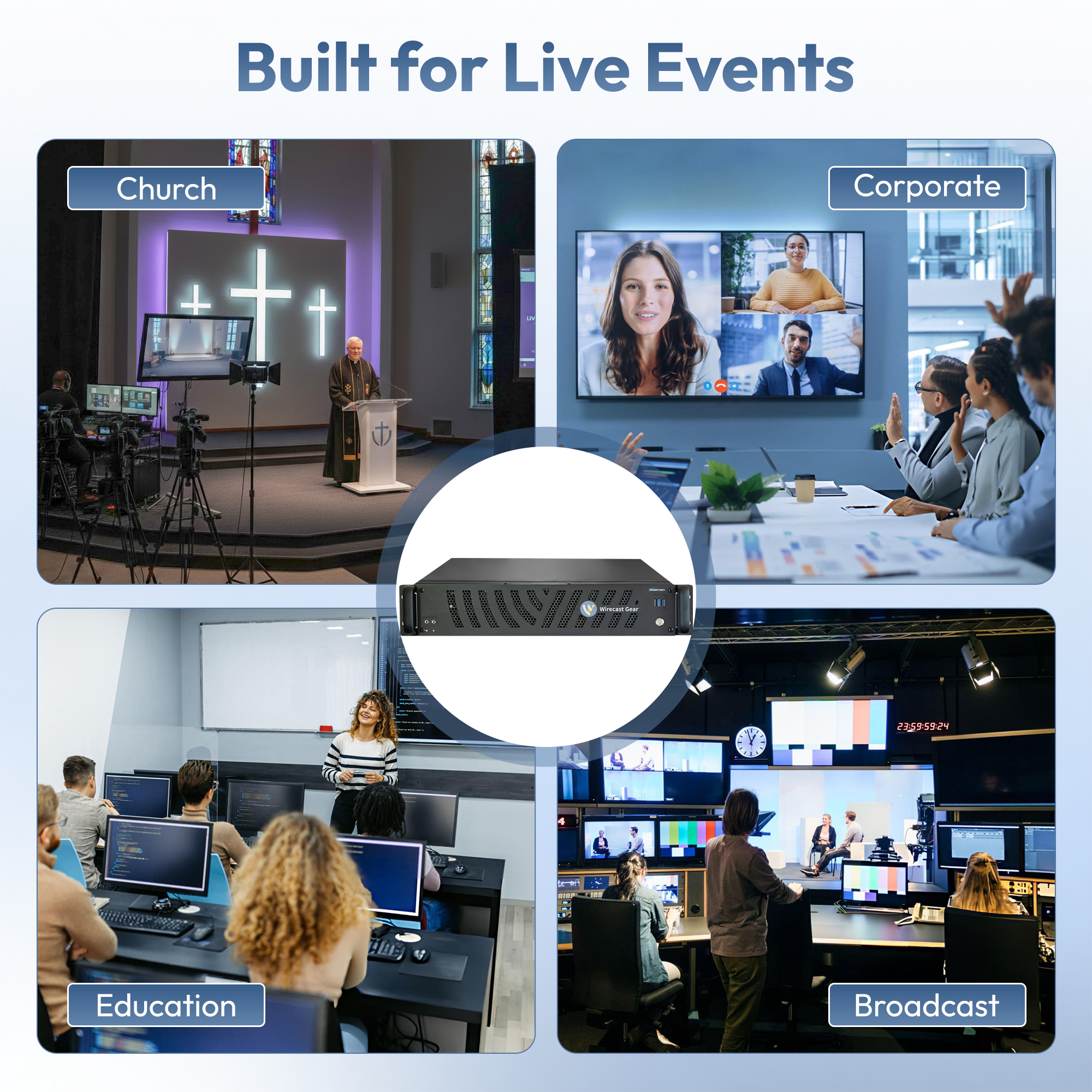 Telestream Wirecast Gear 3 HD SDI - Image 7