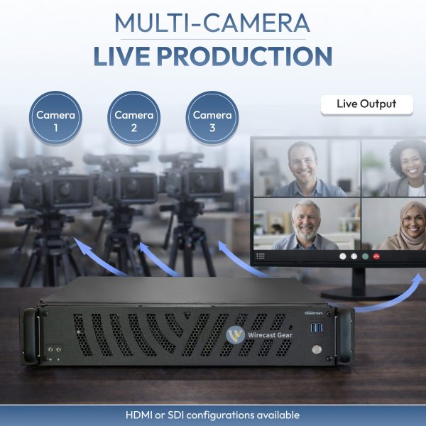 Telestream Wirecast Gear 3 HD SDI