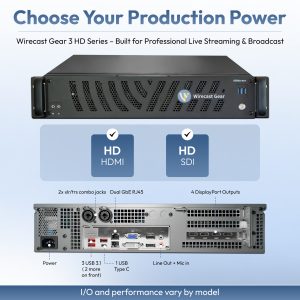 Telestream Wirecast Gear 3 HD SDI - Image 2