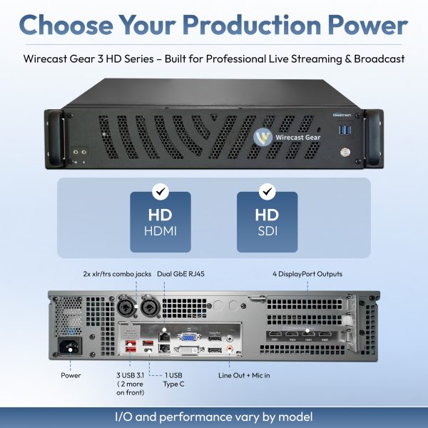 Telestream Wirecast Gear 3 HD SDI