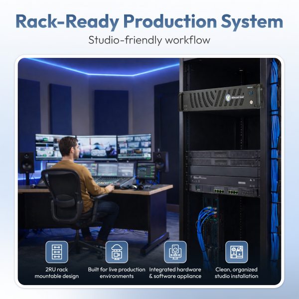 Telestream Wirecast Gear 3 HD SDI