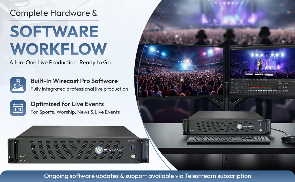 Telestream Wirecast Gear 3 HD SDI - Image 3