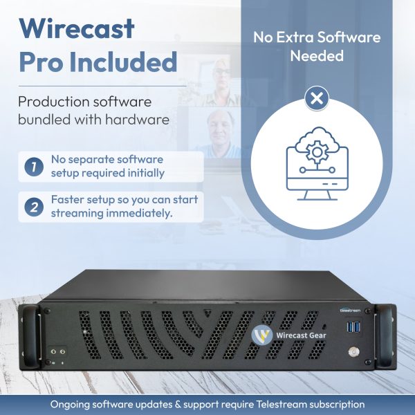Telestream Wirecast Gear 3 HD SDI