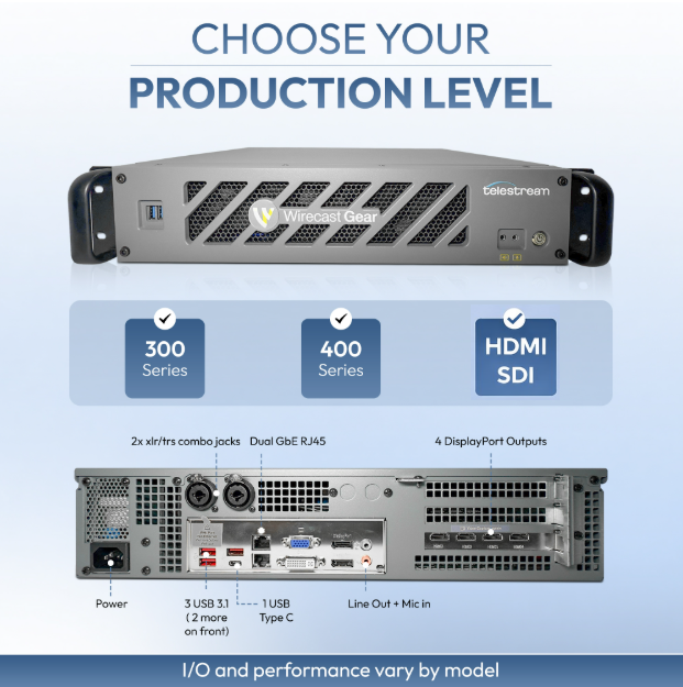 Telestream Wirecast Gear 420 - Image 5