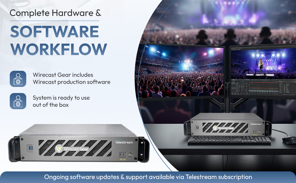 Telestream Wirecast Gear 420 - Image 2