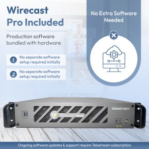 Telestream Wirecast Gear 420 - Image 6