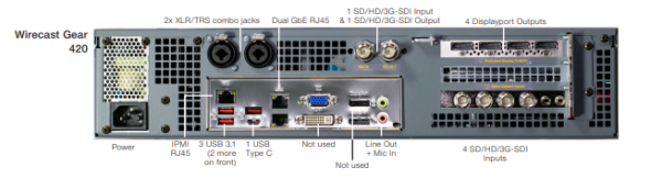 Telestream Wirecast Gear 420