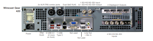 Telestream Wirecast Gear 420 - Image 9