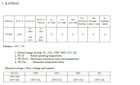 DF110S THERMAL FUSE CUTOFF